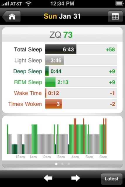 Zeo Sleep Coach